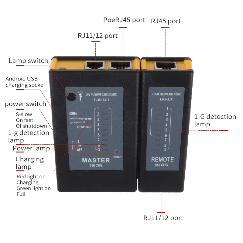 Penguji kabel jaringan RJ45 RJ11 POE 220V Cat5 Cat6, dapat diisi ulang tipe LAN kabel Tester jaringan kawat detektor garis Telepon