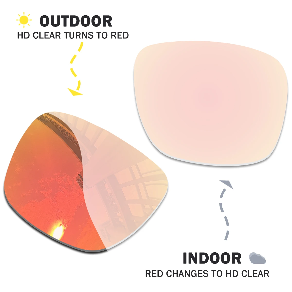 

Auto to Red Replacement Lenses for Meta Wayfarer RW4008 RW4012 53MM Smart Glasses 100% UV Protection Multiple Color Options