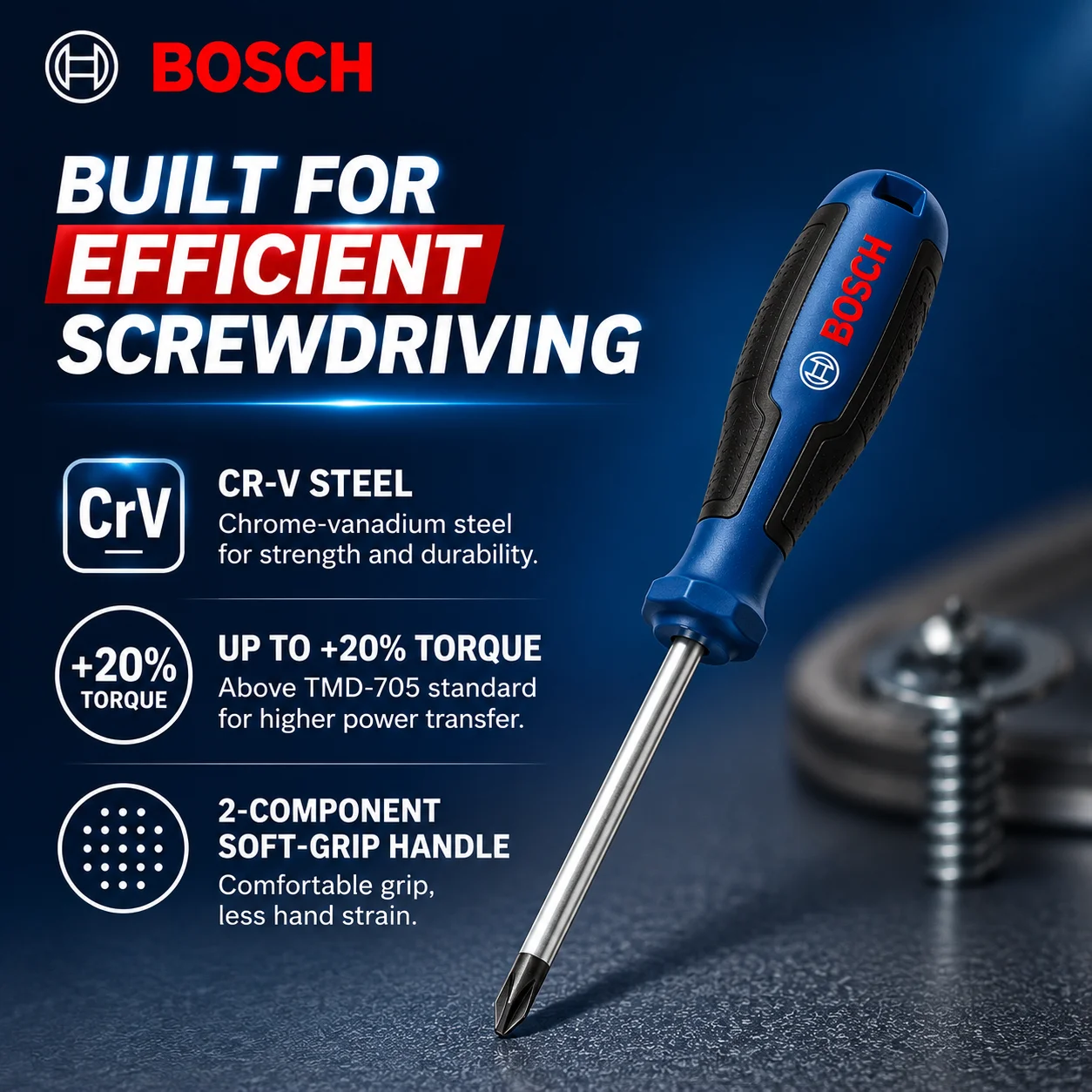 BOSCH 6Pcs Screwdriver Set Phillips Torx Slotted PH TX SL CrV Steel Non Slip Hand Tools Professional Repair Tool Kit for DIY