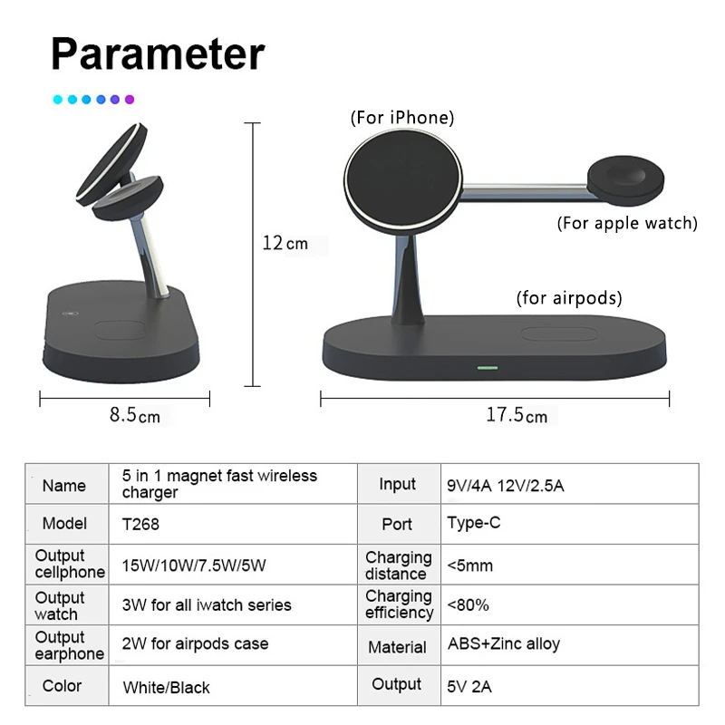 NOCO 3-in-1 Charger 썸네일 5