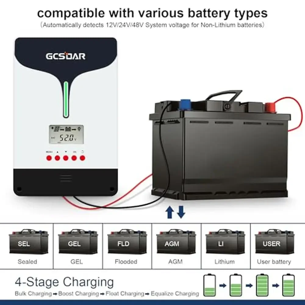 100A Solar Charge Controller WiFi Adapter 12V/24V/48V Maximum PV 200V MPPT Technology User-Friendly Design Remote Control