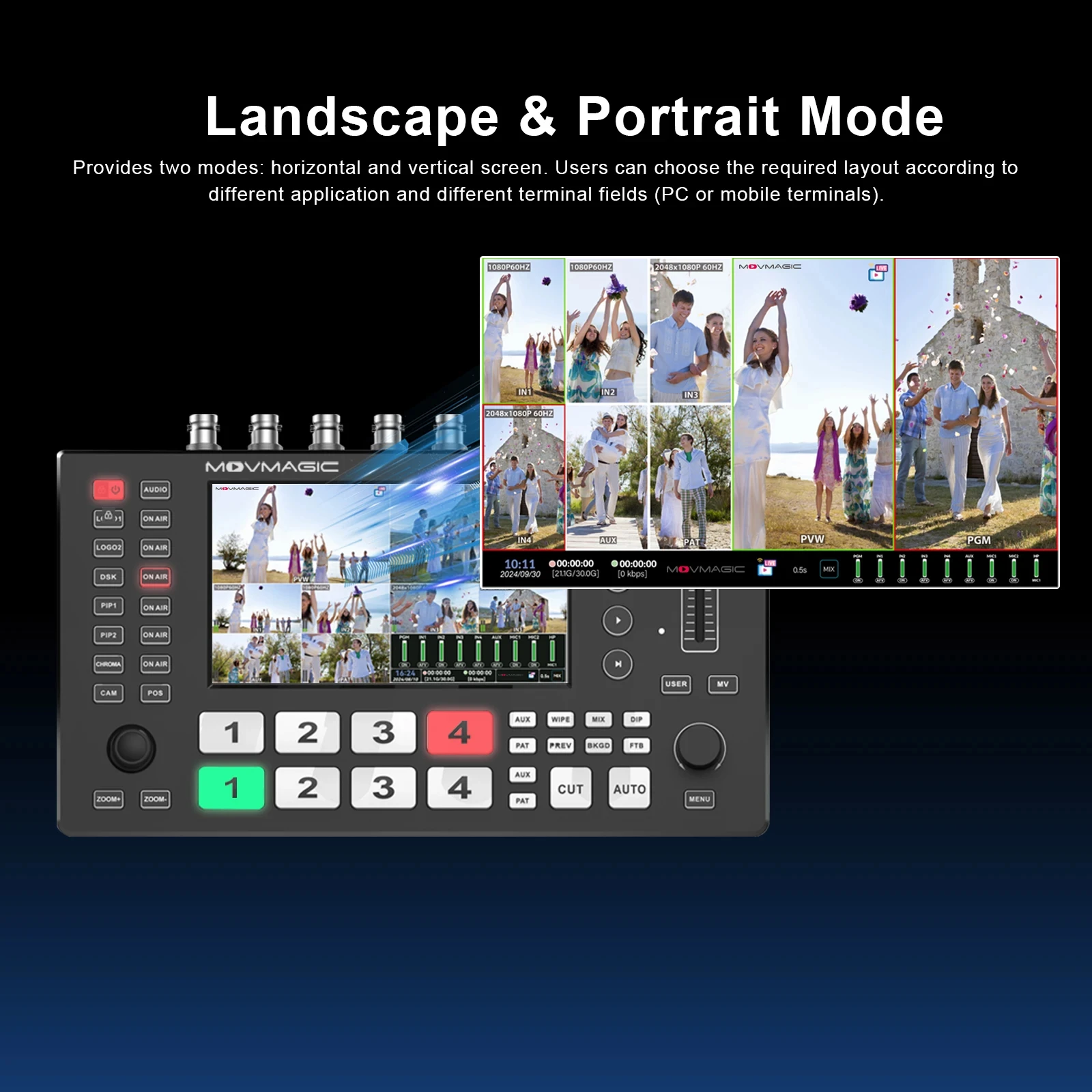 MOVMAGIC M4S 5CH Video Switcher 4K/60P 4HDMI+4SDI+USB3.1 Input Live Streaming Mixer PTZ Control ISO Recording Replay Support Lan