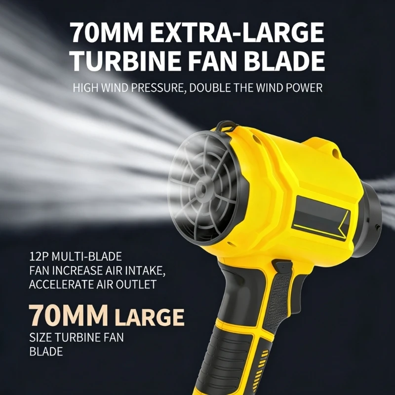 Simple To Transport 0 75kg Handheld Yard Blower 550g Force For Lawn Care J0MC