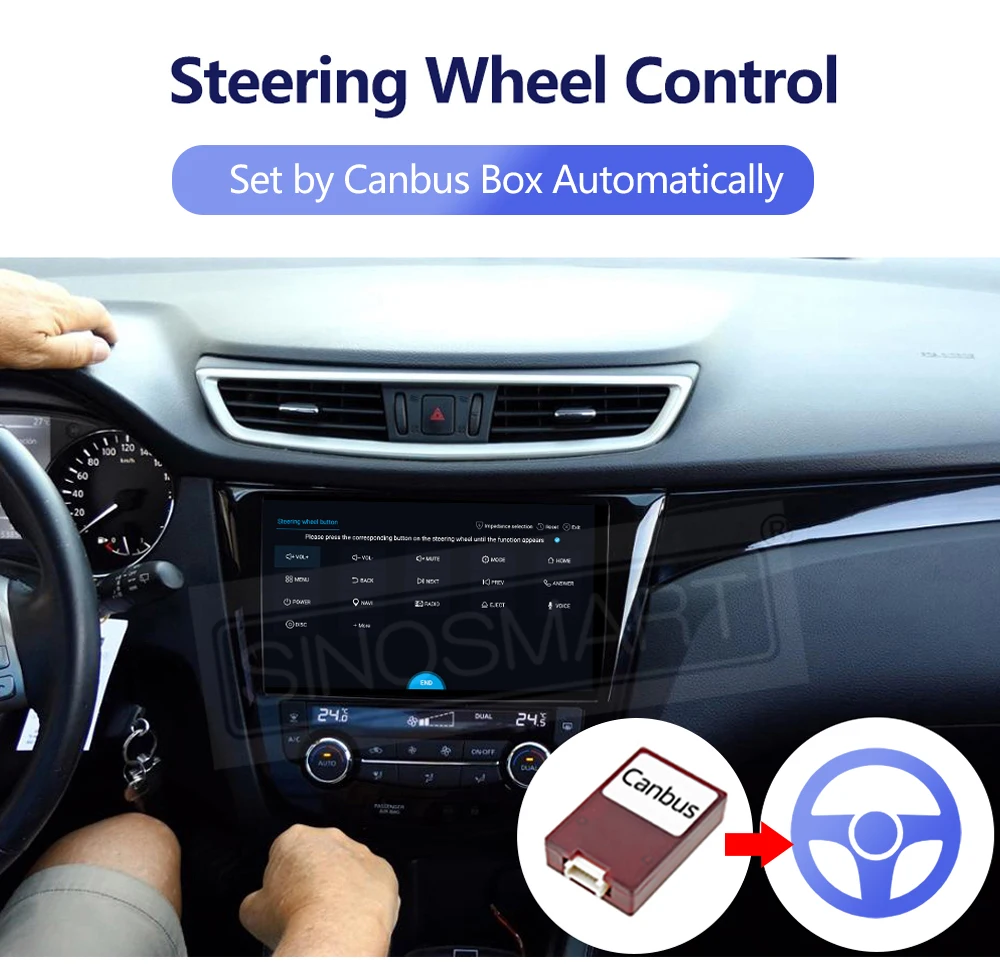 SINOSMART Android GPS für Nissan Qashqai J11 X-Trail T32 Rogue 2014–2021 ohne OEM 7" Bildschirm, unterstützt BOSE, 360 Kamera, CarPlay und Android Auto – Detail 29