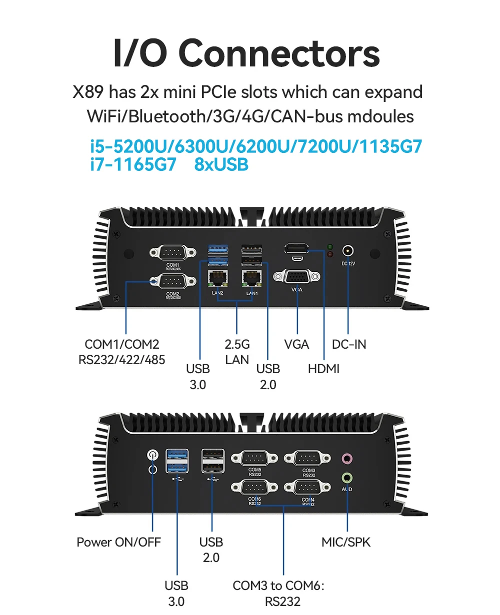 XCY X89 Industrial IPC Fanless Mini PC Intel I7-1165G7 6x COM RS232 RS485 2x Mini PCIe WiFi SIM 4G LTE CAN-Bus Windows Linux