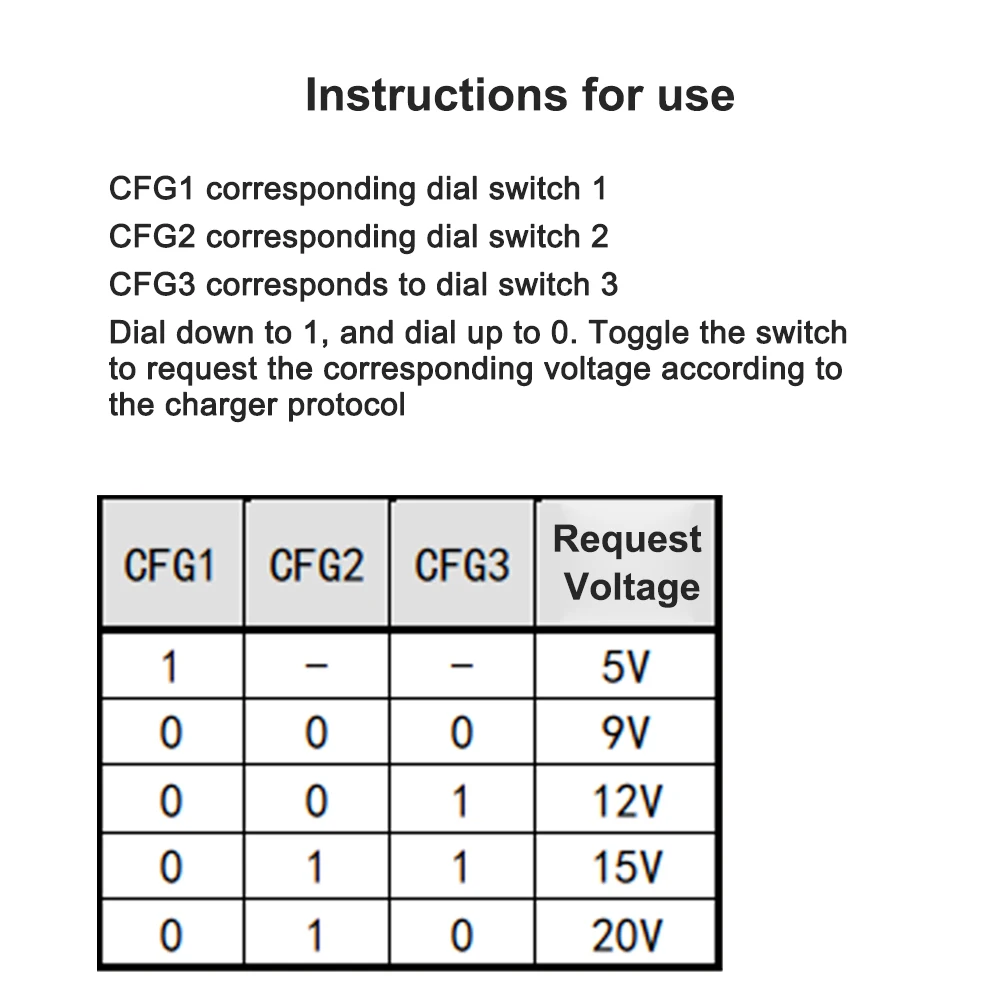 1szt USB-C 100W PD Trigger Board Module PD/QC Decoy Fast Charge USB Type-c do 12v Szybka ładowarka Power Delivery Boost