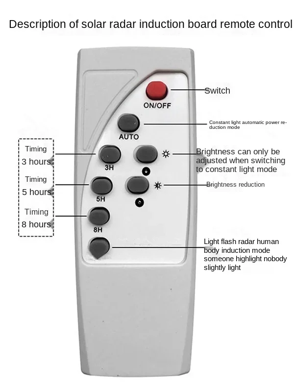 With Remote Control 3.2V 3.7V Solar Light Controller Light Control + Radar Human Body Induction Circuit Board LED Driver Board