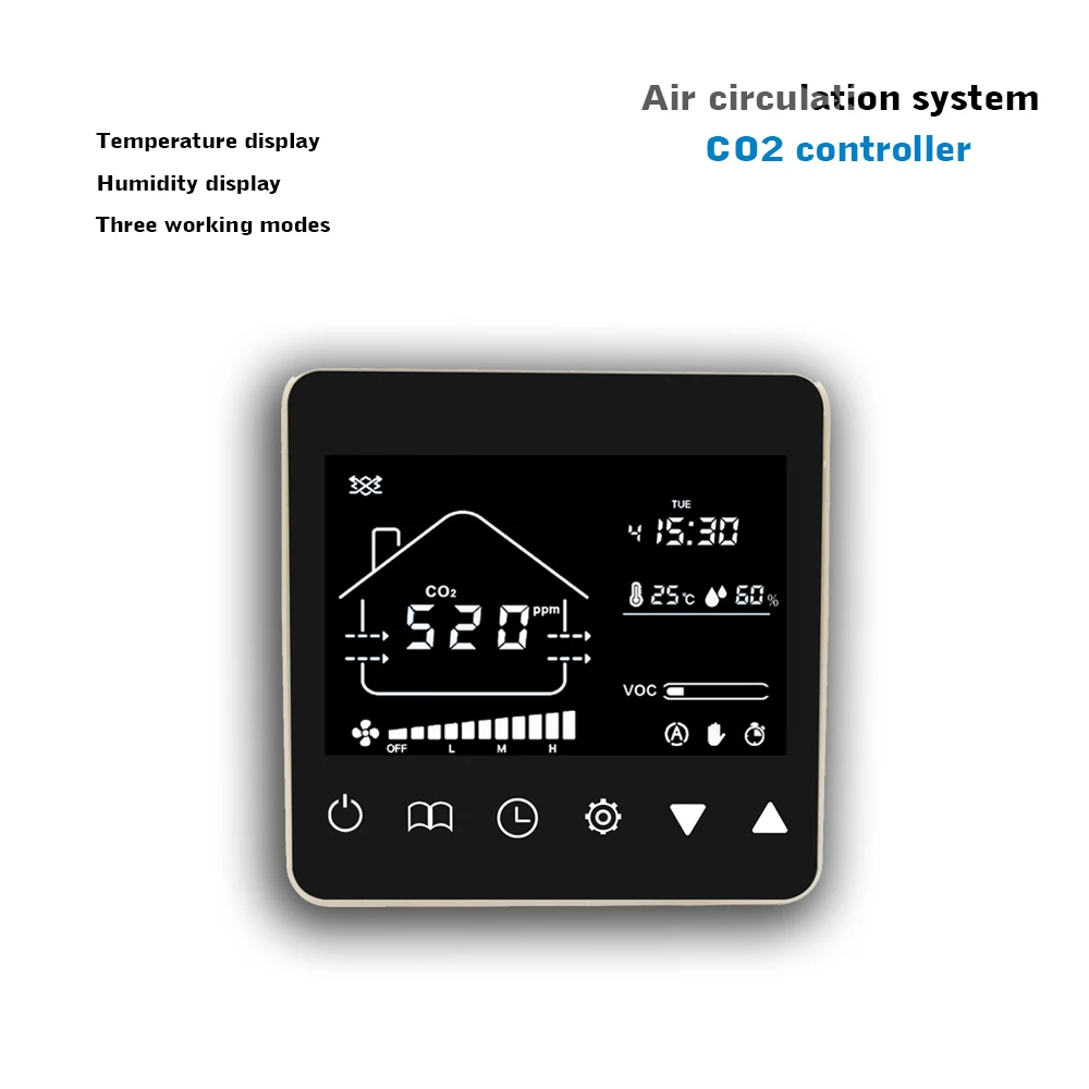 CO2 Sensor Air Quality controller for indoor Ventilation System to improve air quality