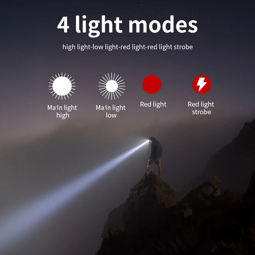 BORUiT 3W Powerfull Mini Headlamp Red Light LED Headlight 4-Mode Waterproof Head Torch AAA Battery Flashlight Camping Hunting