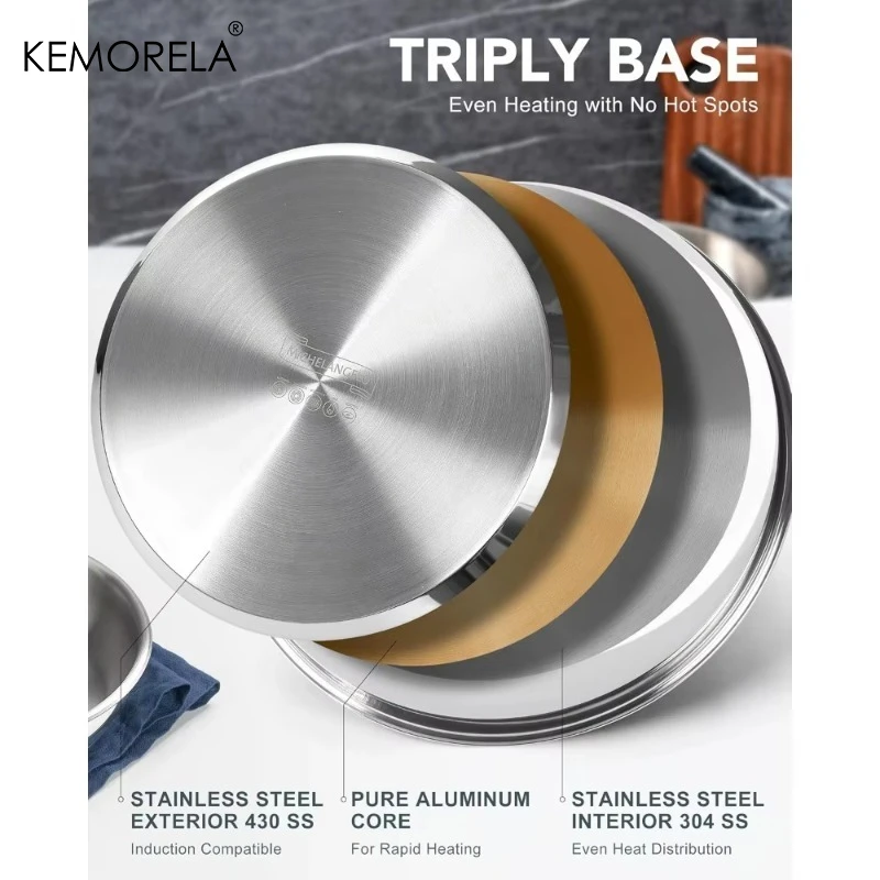 Thumbnail 3 - #20 Latest Frying Pans Updates