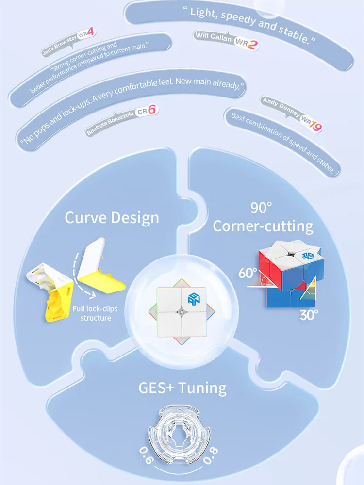الأصلي Gan251 V2 مكعب السرعة بدون ملصقات GAN251V2 2X2 speedcube 2X2X2 المهنية المكعب السحري لعب للأطفال
