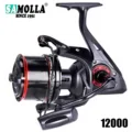 BLACK 12000