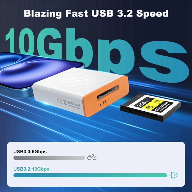 

USB3.2 10Gbps Cfexpress Type A Memory Card Reader Portable Type A CF Express Memory Card Reader With USB C/USB A Port