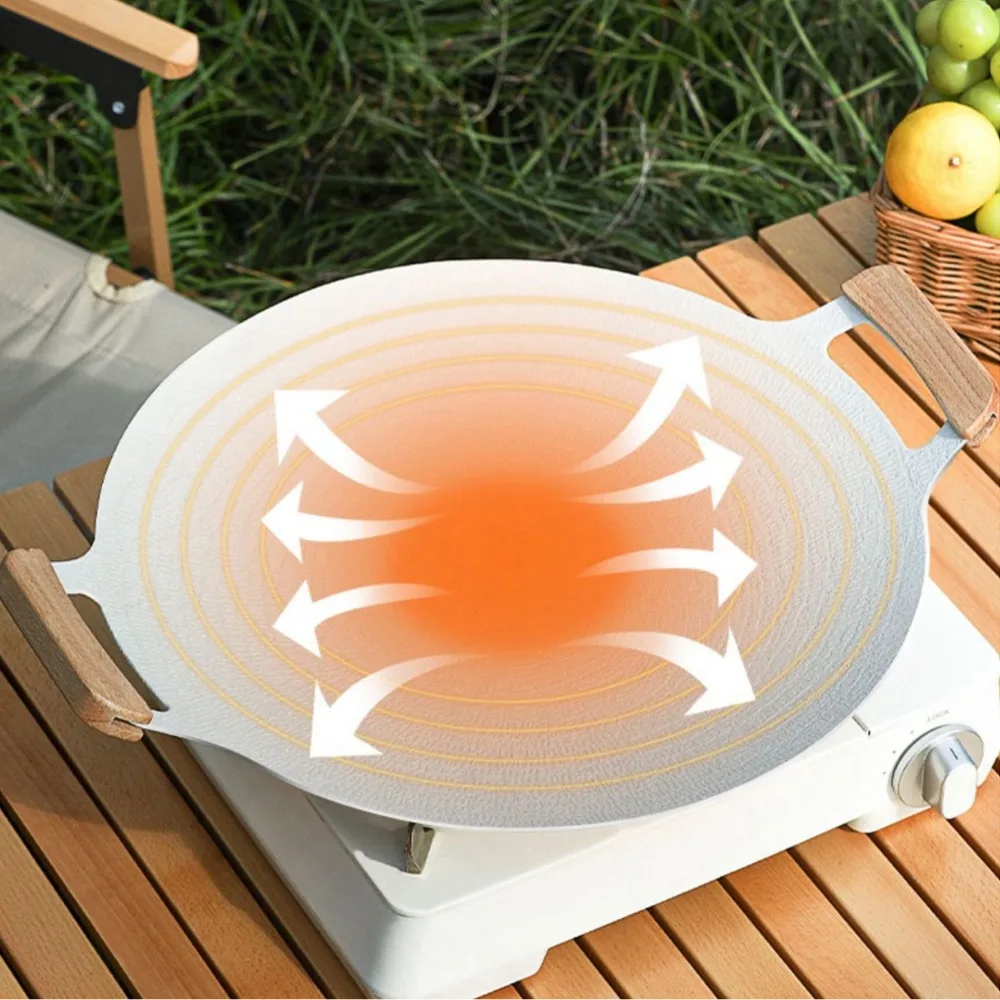 

Thick Aluminum Korean Grill Pan Food-Grade Non-Stick Nonstick Grill Pan Hanging Round Shape BBQ Grill Plate Home Kitchen