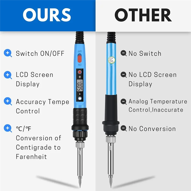

B28C-Wood Burning Kit With Letter, Wood Burning Alphabet 26 Letters Pyrography Embossing Tool For Adults Beginners US Plug