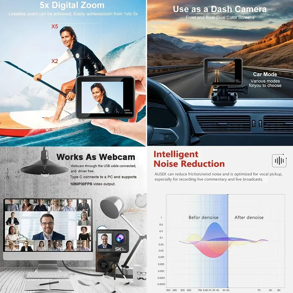 Thumbnail 3 - #38 Best 5K Action Cameras to Buy In 2026