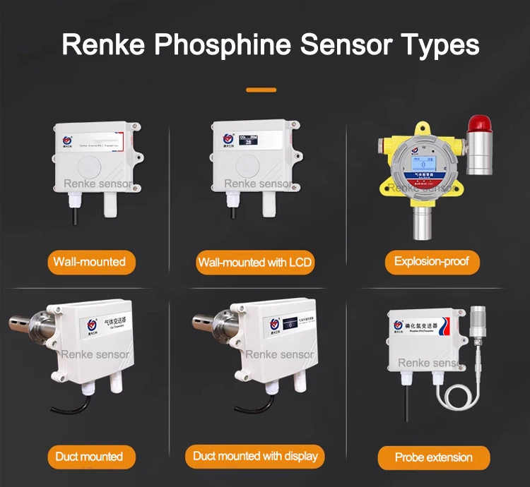 Renke Industrial Use Electrochemical PH3 Gas Detector Phosphine Sensors