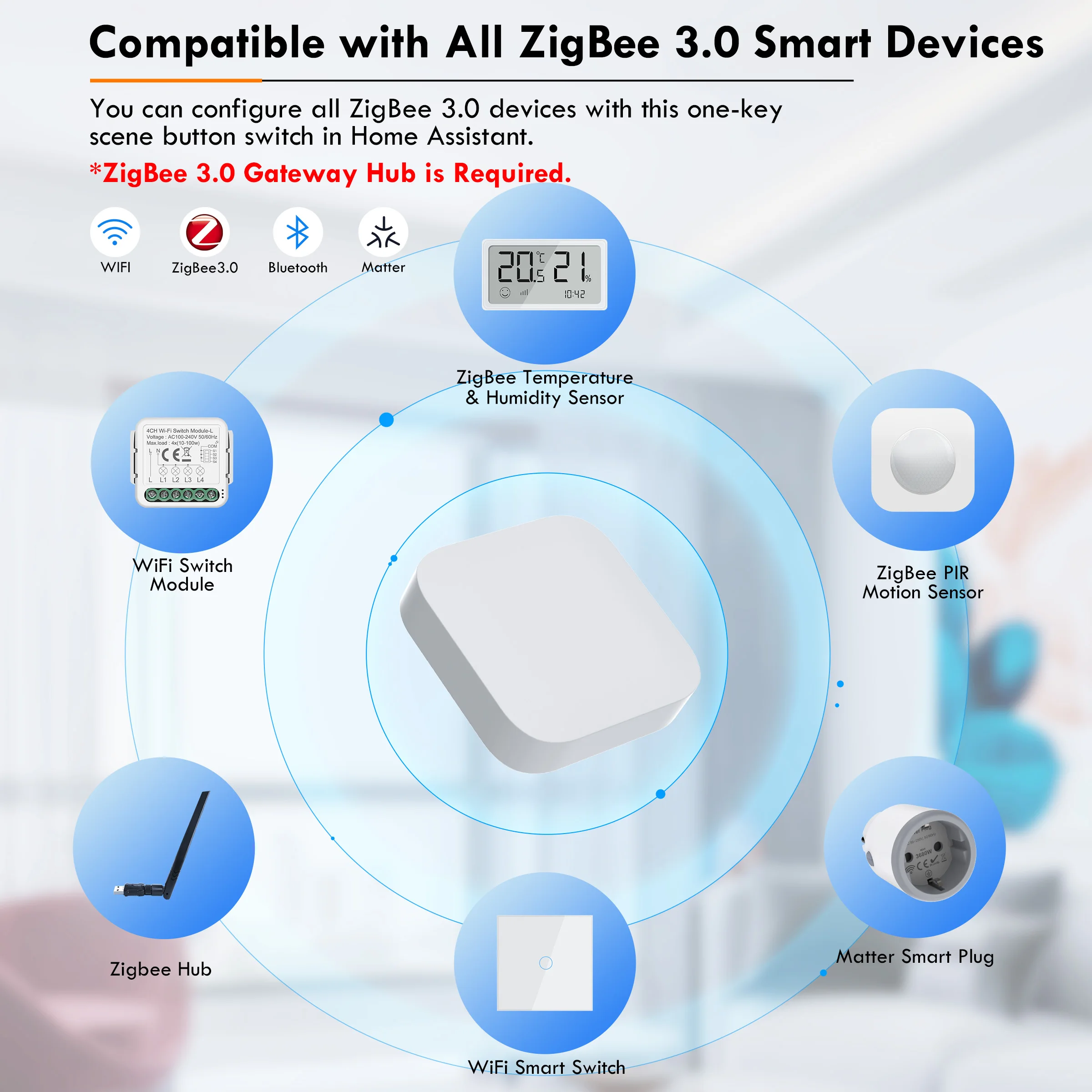 GIRIER ZigBee Scene Button Switch Smart Scene Controller for Home Automation Multi-Scenario Linkage Switch Works Home Assistant