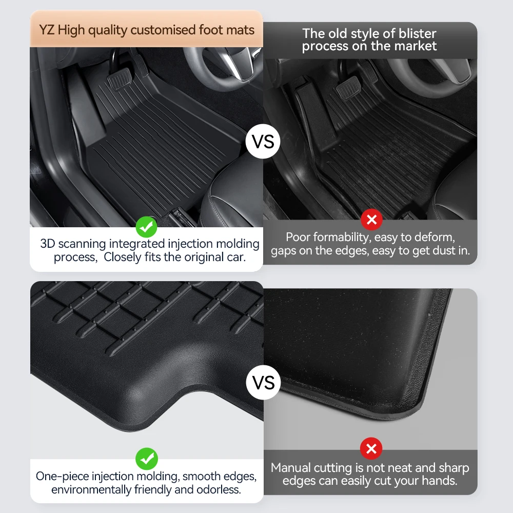 YZ For Tesla Floor Mat Model Y 2021-2024 Model 3 Highland Car Trunk Mat Luggage Mat TPE waterproof Anti-Slip Set Floor Liner Mat