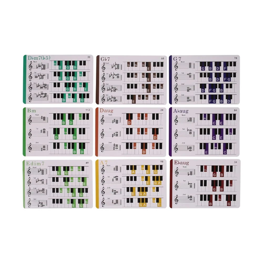 Durable Copperplate Paper Piano Chord Cards Color Coded Piano Chords Chart Color Coded Cards For Piano Beginners