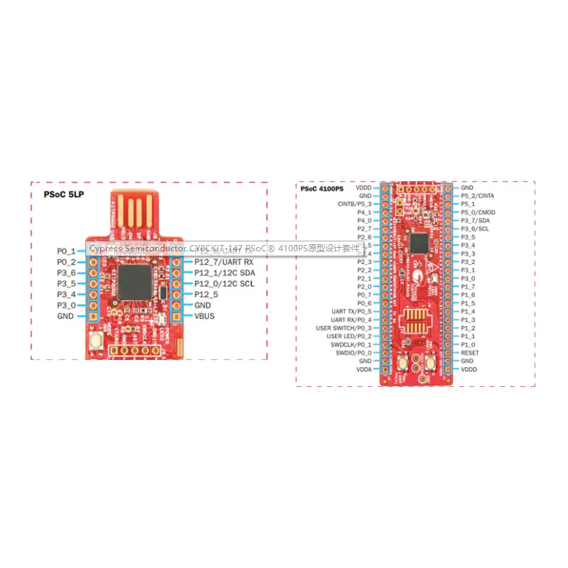 XFCZMG Brand new original Development Board ARM PSoC CY8CKIT-147 PSoC, Kit Proto CY8CKIT147, 4100PS 1pcs/lot