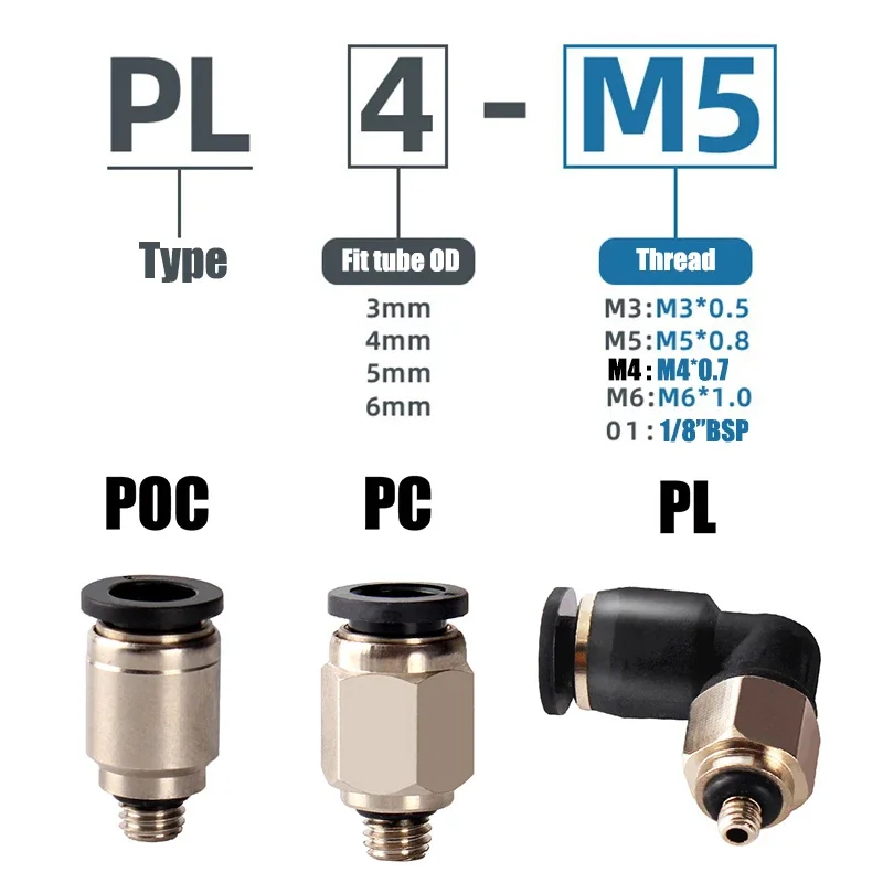 5PCS 3mm 4mm 5mm 6mm M3 M4 M5 M6 1/8
