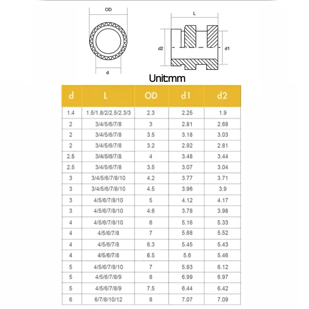 Brass Heat Insert Nut Injection Copper Nuts Hot Melt Thread Double Twill Knurle Molding for 3D Printer  M2 M2.5 M3 M4 M5 M6 M8