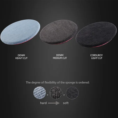 Imagen 2 del producto SPTA-almohadilla vaquera Premium de 5 pulgadas (125mm), almohadilla de pulido para placa de respaldo de coche, eliminación de cáscara de naranja, (venta única)