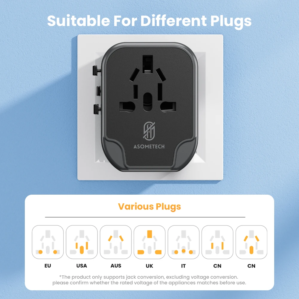 Universal Travel Adapter USB Charger 2 USB and 2 Type C Port Wall Charge for US EU UK AUS International Travel Adapter