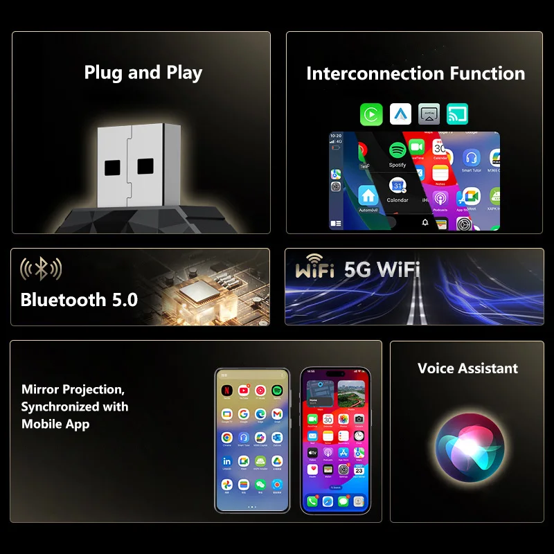 3 in 1 Carplay Mirror Projection Screen Carplay Converter Car Machine Interconnection Box Android Autocarplay Box for Samsung