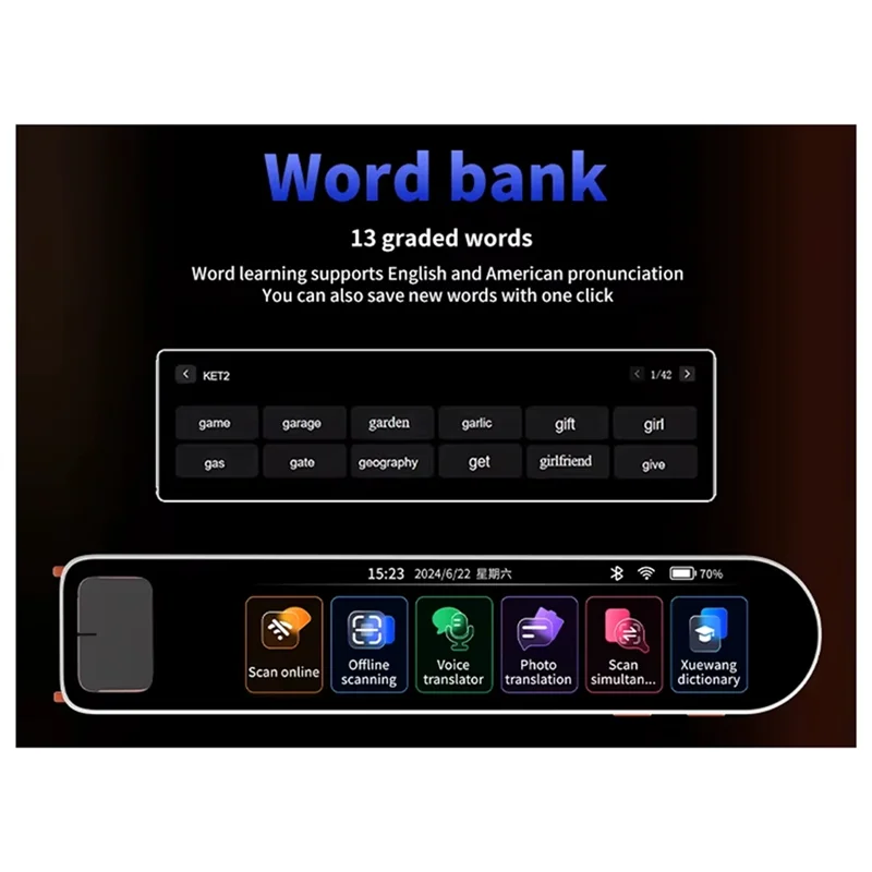 Suitable A29S 142 Languages Voice Scan Translator Pen Real Time Language Translator Dictionary Translation Business Abroad