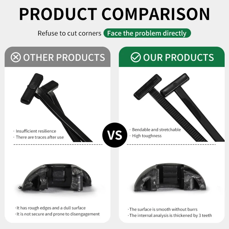 Nylon Cable Tie, Thickened, 2.0×90mm, Single-Use Self-Locking Fastener for Wire Harness, Mudguard, Fender Liner, Trunk