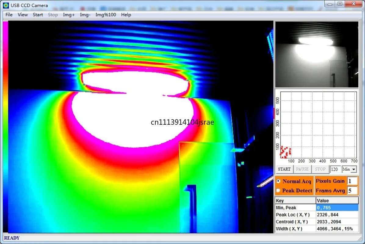 Laser Spot Analyzer Visible UV Infrared Detector For Measuring Laser Spot Size And Shape