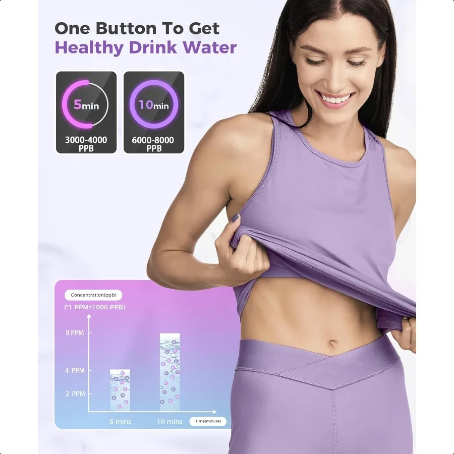 Бутылка для воды с водородом 60008000PPB Портативный генератор водорода Ионная бутылка для воды со светодиодным дисплеем Подходит для офисных путешествий и