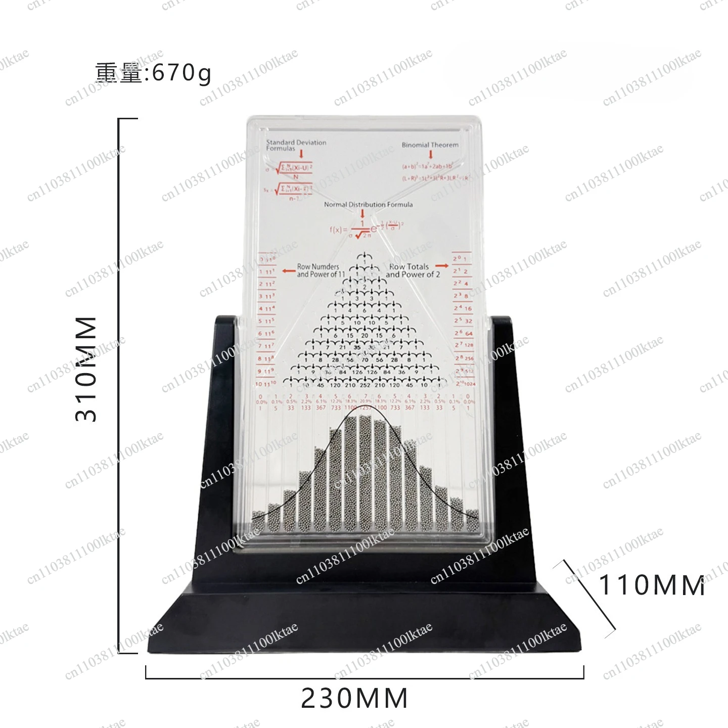Manually Control The New Board Normal Distribution Model Large Account