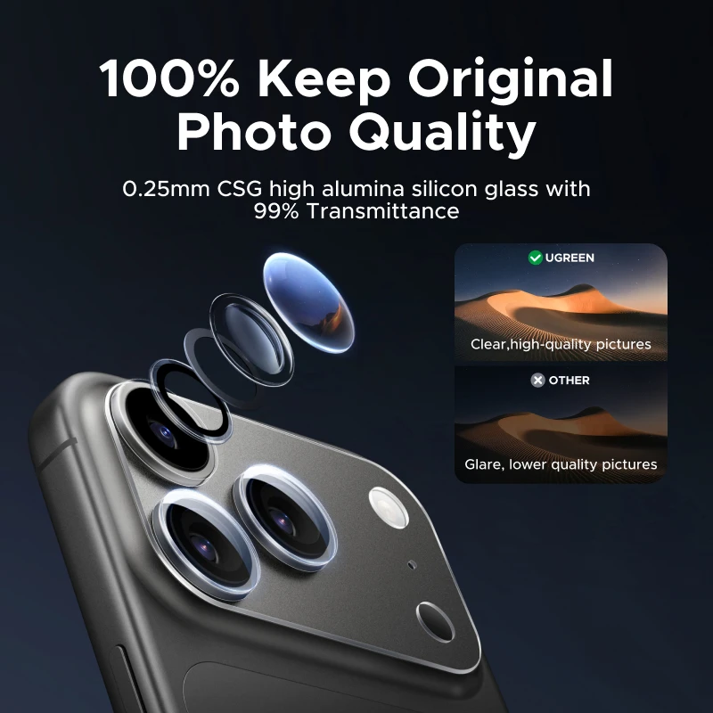 UGREEN Camera Lens Protector (Glass) for iPhone 17 4