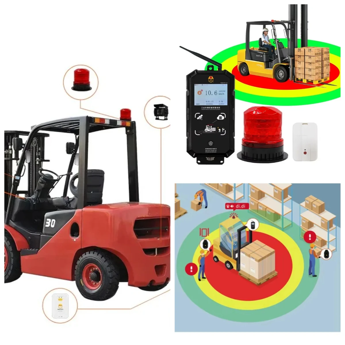 Distance Measurement Pedestrian Detection System Reversing C-amera Collision Avoidance Forklift Proximity Warning Alarm