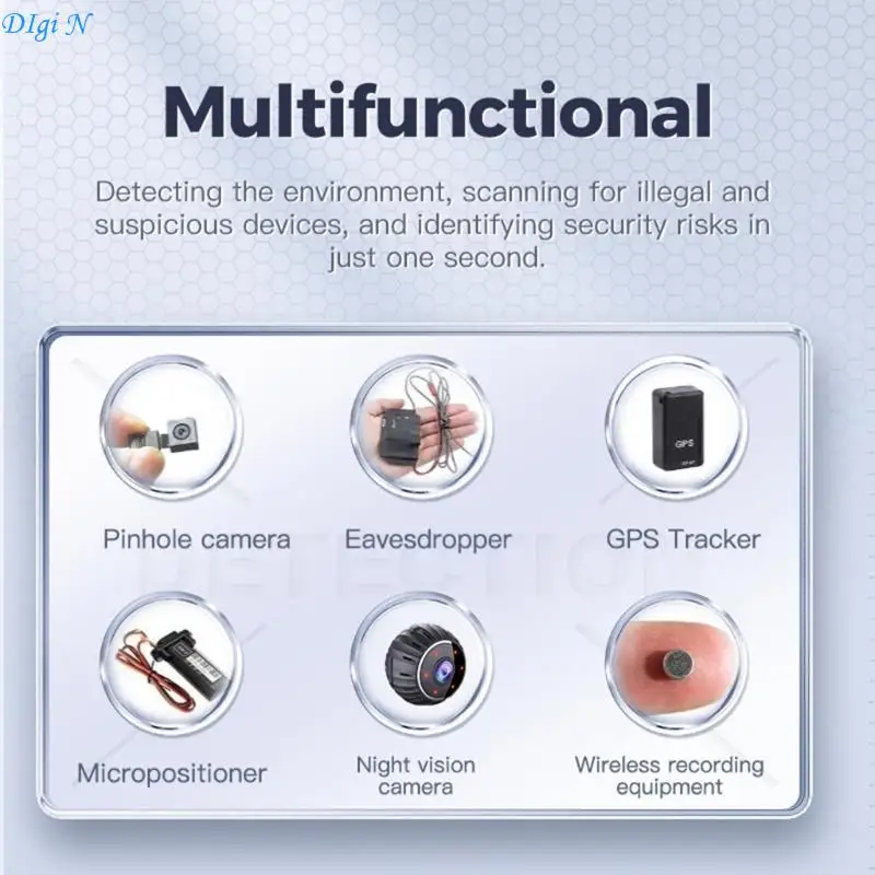 

T01 Camera Finder High Sensitivity Camera Detection Gadget for Business R2LB