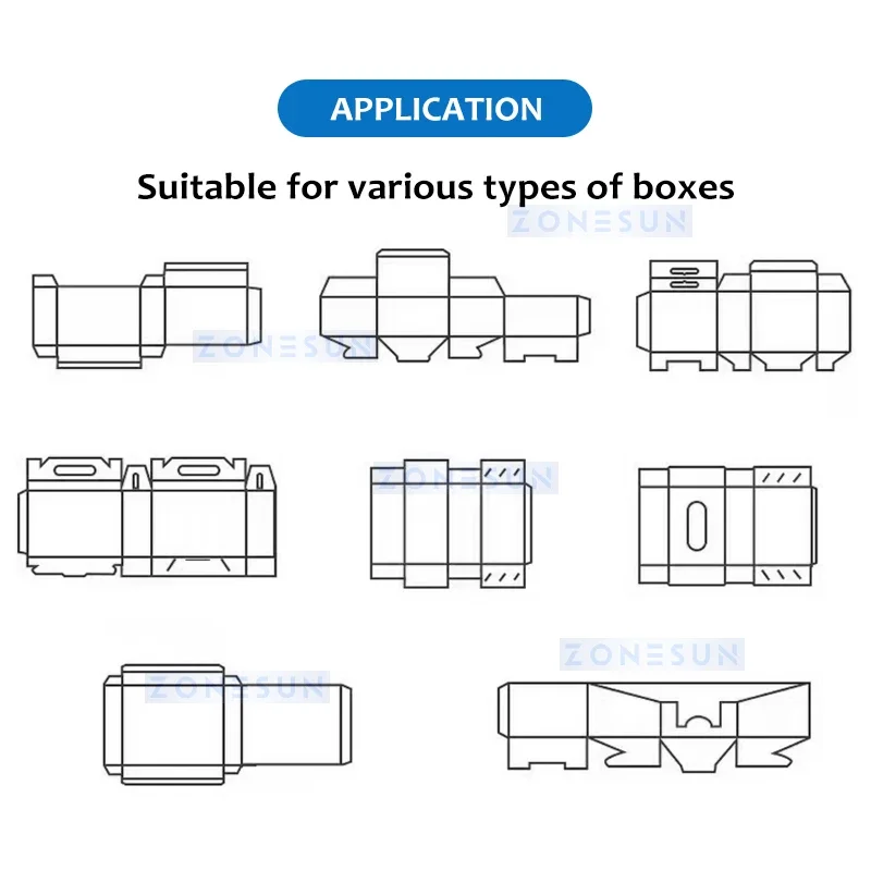 Zonesun Automatic Cartoning Machine Horizontal Side Load Cartoner Automated Box Folding Machine ZS-120BP
