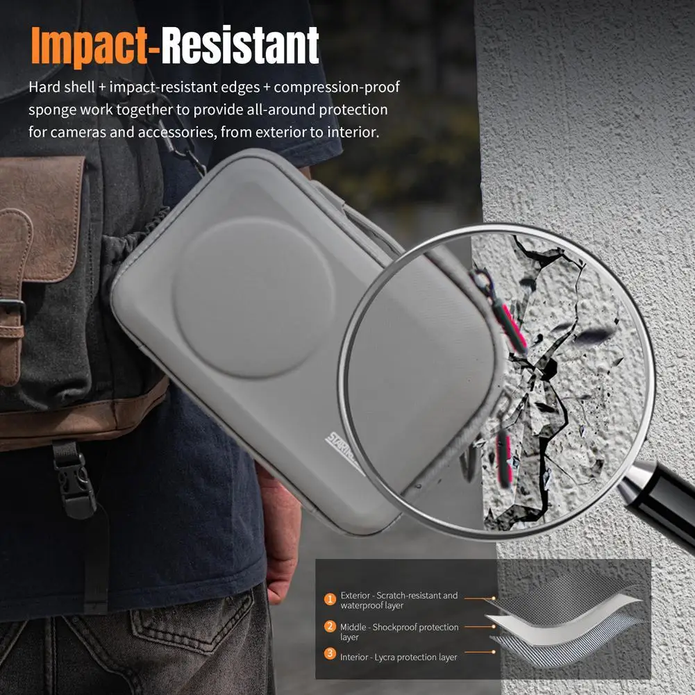 DJI Osmo 360 액세서리 용 휴대용 가죽 PU 운반 가방 어깨 끈이있는 여행용 케이스 방수 방습 보관함