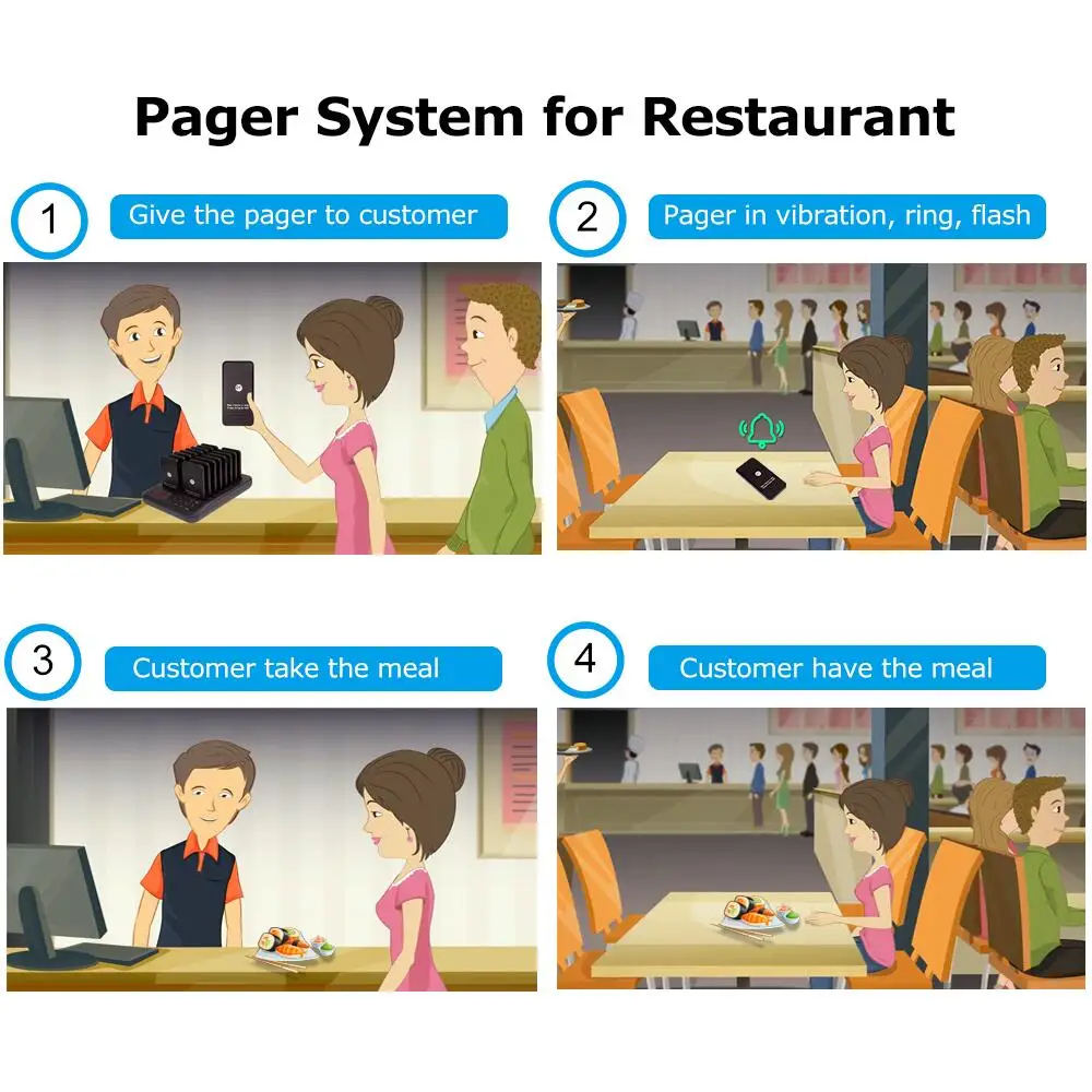 Szybka wysyłka 16 pagerów 1 klawiatura nadajnik Pager System połączeń kelner restauracja bezprzewodowy brzęczyk wywołania dla ciężarówki spożywczej