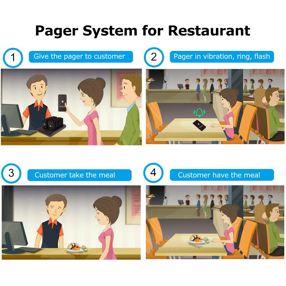 Imagem -06 - Chamada sem Fio Buzzer para Food Truck 16 Pagers Sistema Transmissor de Teclado Chamada Garçom Restaurante Transporte Rápido