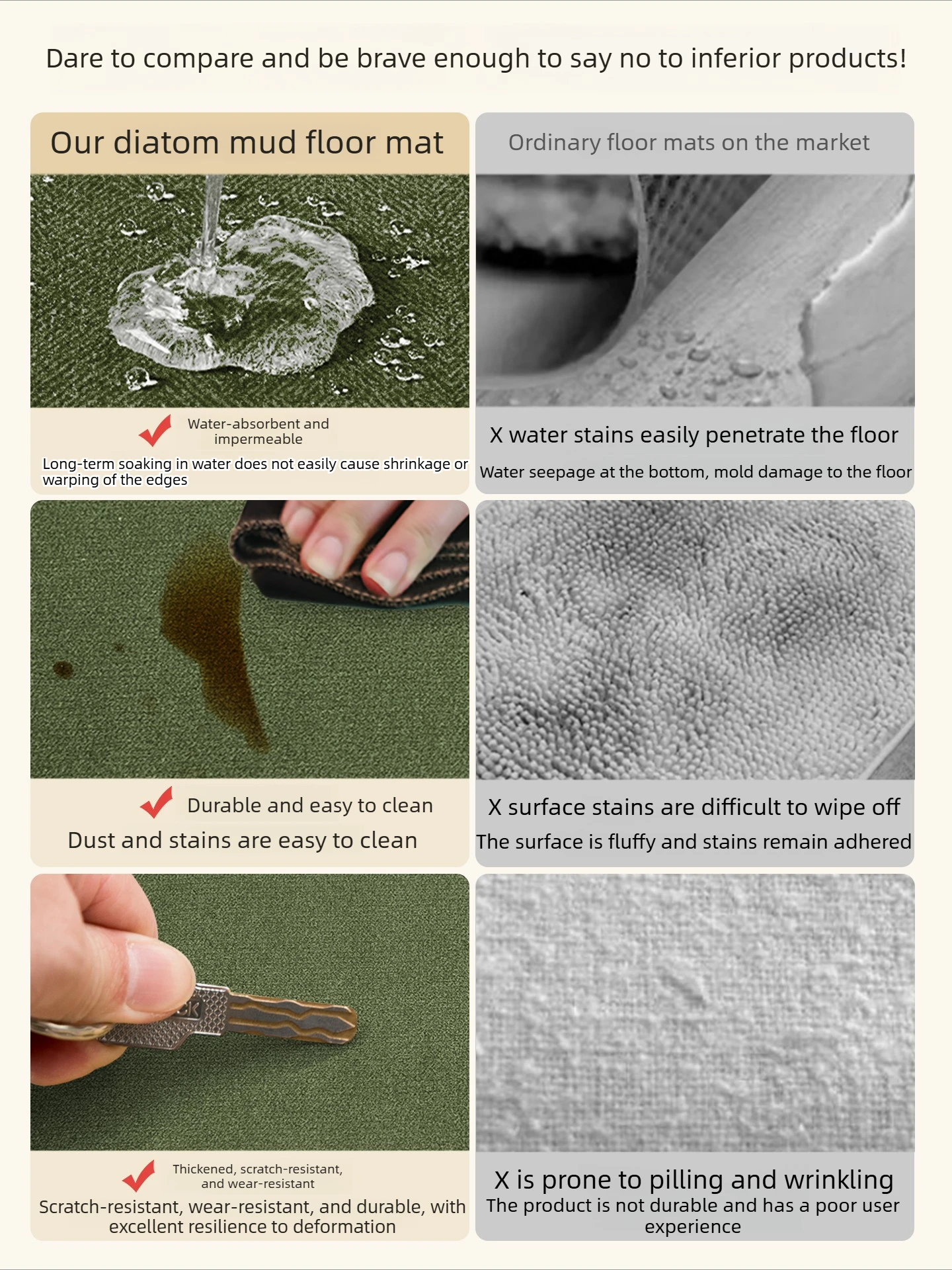 Kitchen Floor Mat - Ili Anti-slip, Water-absorbing, Oil-resistant, Easy To Clean, Suitable for Home Use,   Long Strip Carpet