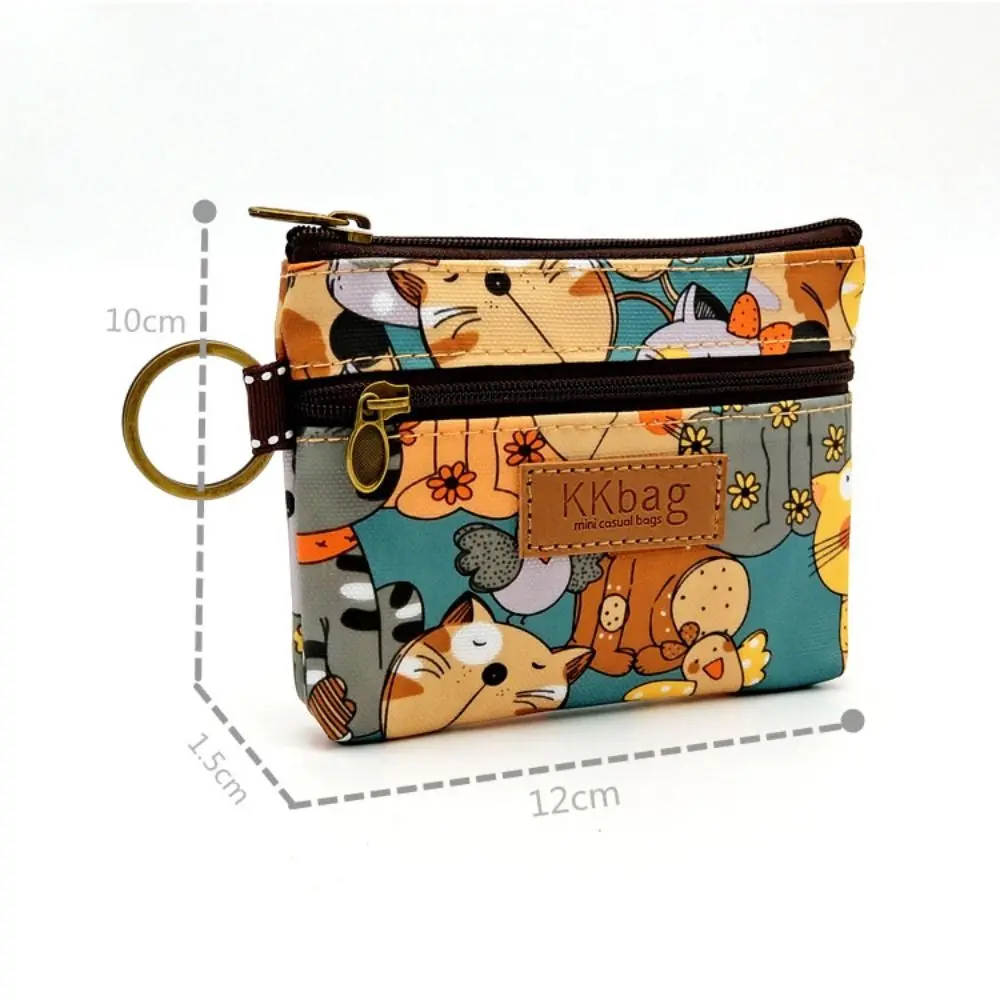 New Cartoon Animals Wallets Zero Purse Coin Bag Women Short Mini Key Card Holder Storage Bag Cute Zipper Purse Student Money Bag — zdjęcie 7