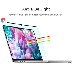 Eye Protection Screen Protector For Laptop 14 15.6 17 Macbook Air 13 15 Pro 14 16 2023 Anti-Glare Anti blue light Matte Film PET