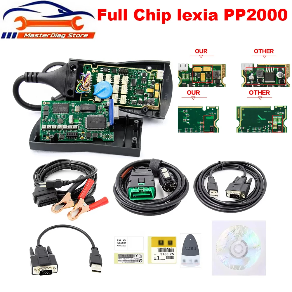 Latest Full Chip Lexia-3 PP2000 Diagbox V9.68 Full Chip V9.91 Firmware 921815C Diagnostic Tool For Citroen&Peugeot Car Newest