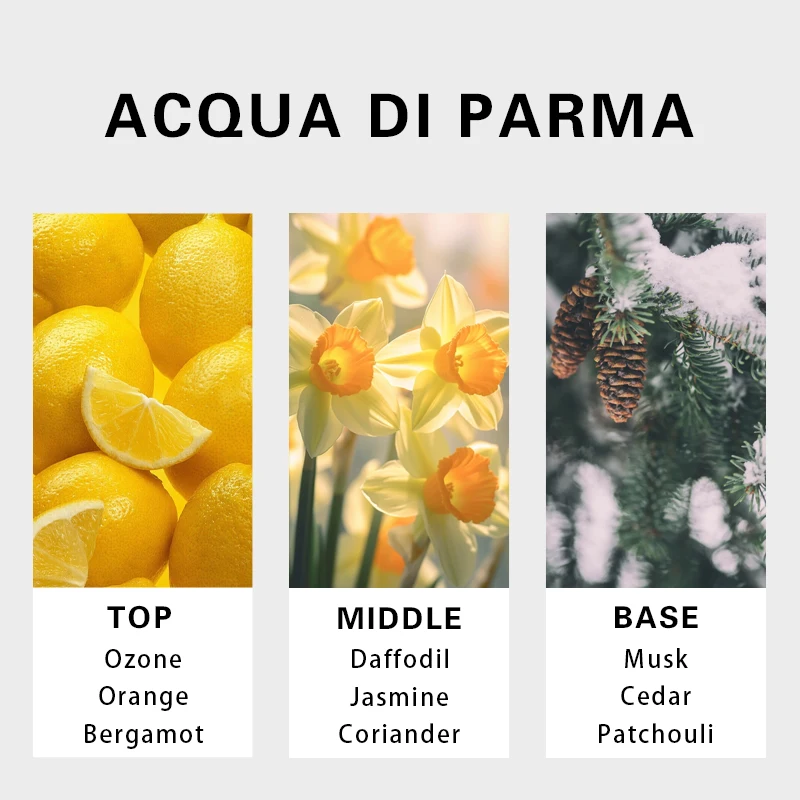 أكوا دي بارما كولونيا بورا للرجال أو دو كولونيا بخاخ 100 مل رائحة الحمضيات الأصلية عطر طويل الأمد #2