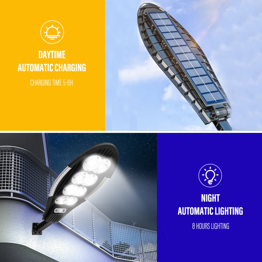 LED Super Bright Solar Light Waterproof COB Outdoor Street Light with Remote Control Motion Sensor Wall Light Garden Path Fence