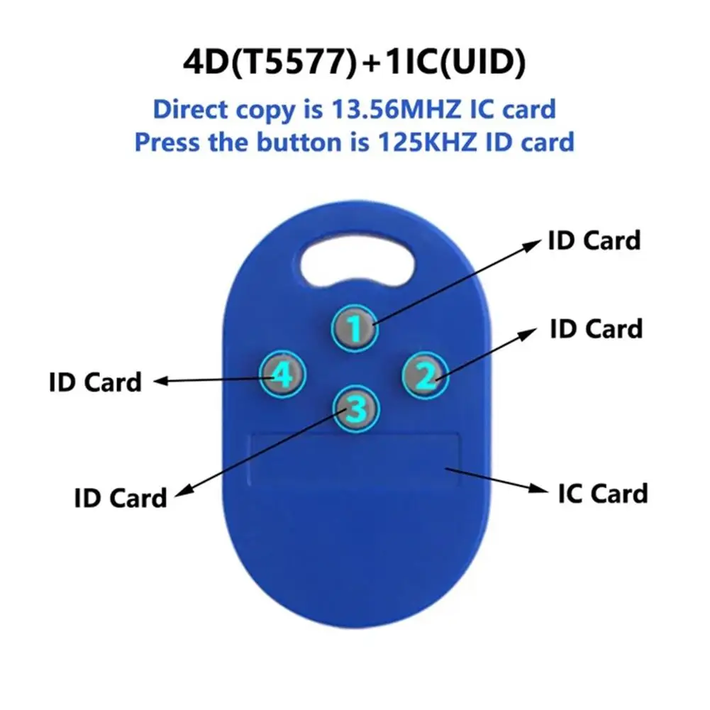 Multifunctional Key Tags 5 In 1 125k 13.56MHZ NFC Card T5577 EM ID IC UID Rewritable Metal Card Access Control Key