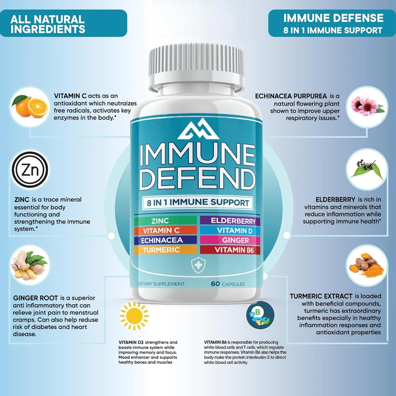 8-in-1 immune defense support containing 50 milligrams of zinc, vitamin C D3, elderberry, curcumin and ginger, and echinacea